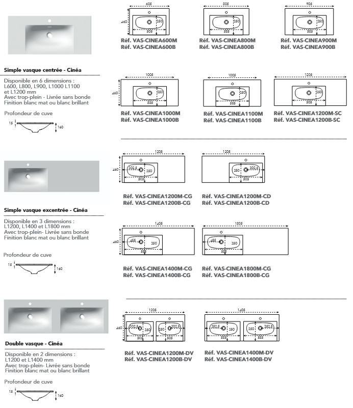 Vasque encastrée Cinéa